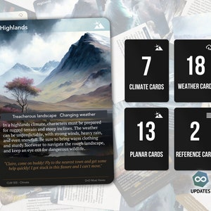 Weather Deck - Modularer Dungeon | D&D 5e | PDF-Datei