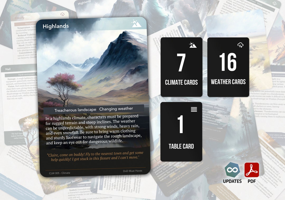 Weather Deck Modular Dungeon Dnd 5e PDF Etsy