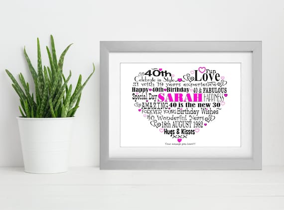 Mum 40th cheap birthday gifts