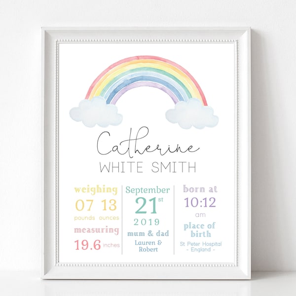 Baby birth print, New Baby Girl Gift, Editable baby birth print, Christening Gift, Birth Details, Birth Stats, Rainbow Nursery Decor, Corjl