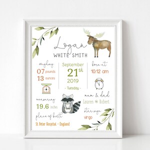 Baby Geburt Druck, Wald Kinderzimmer Druck, Wald Animal Print, neues Baby Mädchen Geschenk, bearbeitbarer Baby Geburt Druck, Geburt Details, Corjl, WW03
