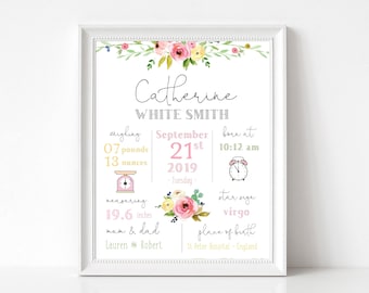 Baby Birth Stats Print: Flower Nursery Decor (Editable, Corjl)