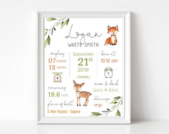 Woodland Animal Baby Birth Print: Personalized Nursery Decor (Digital Download)