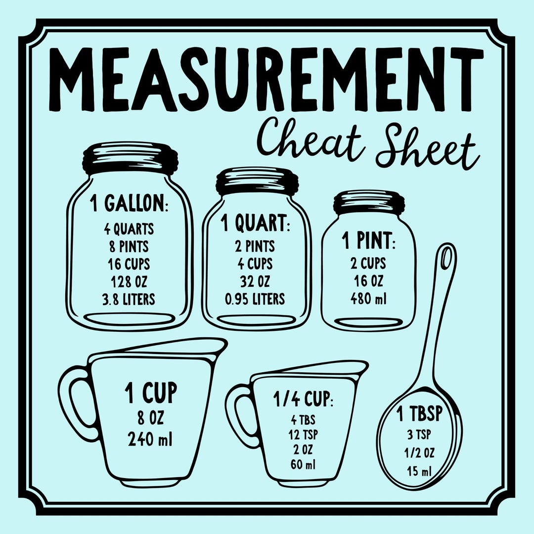 Cooking Measurement Poster - Etsy
