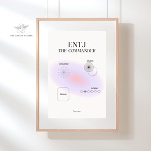 Personalised Entj Myersbriggs Print Custom Entj Print Entj Etsy