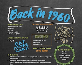 Digital &#39;Back in 1960&#39; Printable Chalkboard Poster Download - Vintage &#39;Day You Were Born&#39; News, Music, Movies etc. - Birthday Decoration