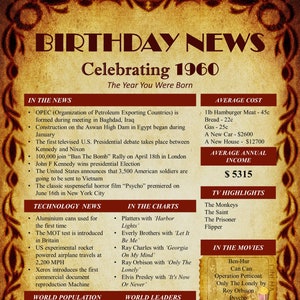 1960 Birthday Yellowed Newspaper Poster | Birthday Poster for Decoration | 1960 DIGITAL | Instant Download | DIY Printing