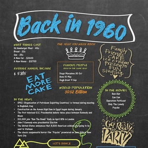 Digital &#39;Back in 1960&#39; Printable Chalkboard Poster Download - Vintage &#39;Day You Were Born&#39; News, Music, Movies etc. - Birthday Decoration