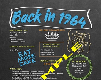 Digital 'Back in 1964' Printable Chalkboard Poster Download - Vintage 'Day You Were Born' News, Music, Movies etc. - Birthday Decoration