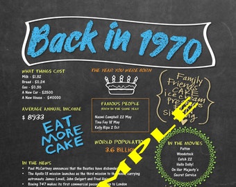 Celebrate 'Back in 1970' Printable Chalkboard Poster Download - Vintage 'Day You Were Born' News, Music, Movies etc - Birthday Decoration