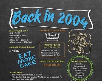 Digital 'Back in 2004' Printable Chalkboard BDAY Poster Download - Vintage 'Day You Were Born' News, Music, Movies etc. - Birthday party