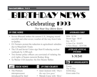 1993 Birthday News Poster | The Year You Were Born PRINTABLE | Birthday Decoration | 1993 DIGITAL | Instant Download | DIY Printing