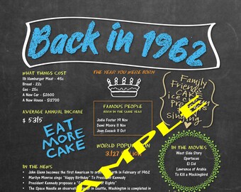Digital &#39;Back in 1962&#39; Printable Chalkboard Poster Download - Vintage &#39;Day You Were Born&#39; News, Music, Movies etc - Birthday Decoration