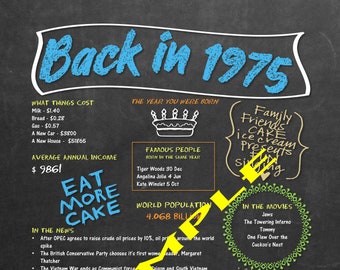 Celebrate 'Back in 1975' Printable Chalkboard Poster Download - Vintage 'Day You Were Born' News, Music, Movies etc - Birthday Decoration