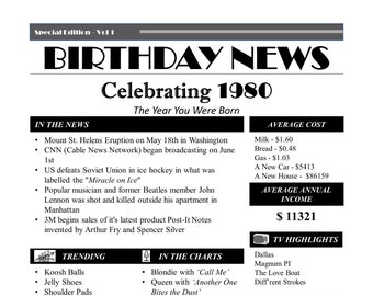 1980 Birthday News Poster - Year You Were Born Printable Poster | 1980 Birthday Gift | Back in Time 1980 | Birthday Party Poster