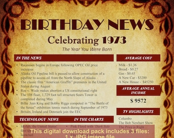 1973 Birthday Old Newspaper Poster | The Year You Were Born PRINTABLE | Birthday Decoration | 1973 DIGITAL | DIY Printing