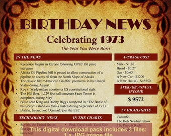 1973 Birthday Old Newspaper Poster | The Year You Were Born PRINTABLE | Birthday Decoration | 1973 DIGITAL | DIY Printing