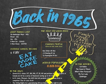 Digital &#39;Back in 1965&#39; Printable Chalkboard Poster Download - Vintage &#39;Day You Were Born&#39; News, Music, Movies etc - Birthday Gift Decoration