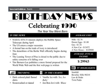 1990 Birthday News Poster | The Year You Were Born PRINTABLE | Birthday Decoration | Instant Download - birthday celebration poster