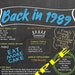 Celebrate With This 1972 Birthday News Printable Poster Year You Were ...