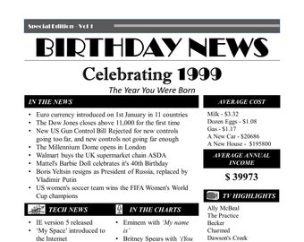 1999 Birthday News Poster | The Year 1999 You Were Born PRINTABLE | Birthday Party Poster Decoration | 1999 DIGITAL | Instant DIY Printing