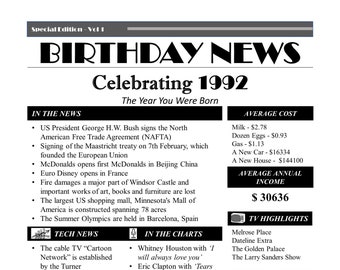 1992 Affiche d’anniversaire | L’année de votre naissance IMPRIMABLE | décoration de fête d’anniversaire | 1992 | NUMÉRIQUE | de téléchargement instantané Impression DIY