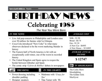 1985 Birthday News printable poster | Year You Were Born 1983 | Back in 1985 | 1985 printable | 1985 printable birthday gift | What was 1985