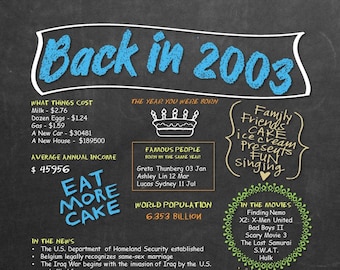 Digital &#39;Back in 2003&#39; Printable Chalkboard BDAY Poster Download - Vintage &#39;Day You Were Born&#39; News, Music, Movies etc. - Birthday parties