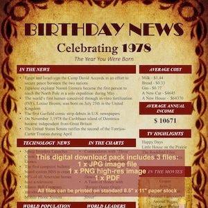 1978 Birthday Newspaper Poster | The Year You Were Born PRINTABLE | Birthday Gift Poster Decoration | 1978 DIGITAL | Instant DIY Printing