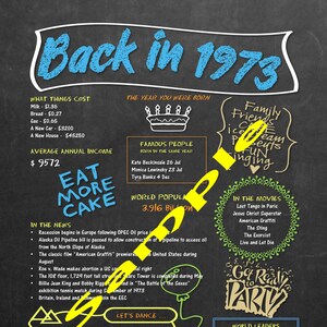 Celebrate &#39;Back in 1973&#39; Printable Chalkboard Poster Download - Vintage &#39;Day You Were Born&#39; News, Music, Movies etc - Birthday Decoration