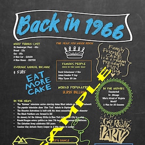Digital &#39;Back in 1966&#39; Printable Chalkboard Poster Download - Vintage &#39;Day You Were Born&#39; News, Music, Movies etc - Birthday Decoration