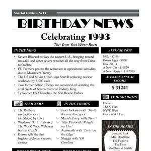 1993 Birthday News Poster The Year You Were Born PRINTABLE Birthday Decoration 1993 DIGITAL Instant Download DIY Printing image 1