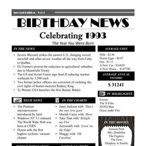 1993 Birthday News Poster | The Year You Were Born PRINTABLE | Birthday Decoration | 1993 DIGITAL | Instant Download | DIY Printing