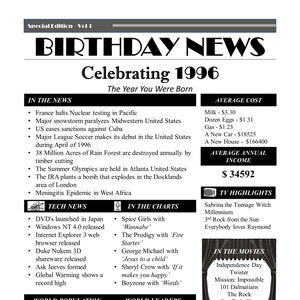 1996 Birthday News Poster | The Year 1996 You Were Born PRINTABLE | Birthday gift poster | 1996 DIGITAL | Instant Download | DIY Printing