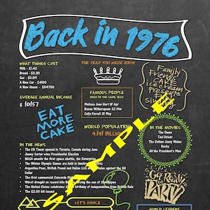 Celebrate &#39;Back in 1976&#39; Printable Chalkboard Poster Download - Vintage &#39;Day You Were Born&#39; News, Music, Movies etc - Birthday Decoration