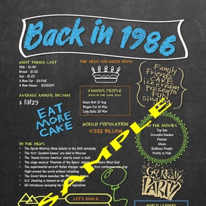 Celebrate 'Back in 1986' Printable Chalkboard Poster Download - Vintage 'Day You Were Born' News, Music, Movies etc - Birthday Decoration