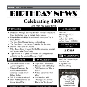 1997 Birthday News Poster | The Year 1997 You Were Born PRINTABLE | Birthday Party Poster | 1997 DIGITAL | Instant Download | DIY Printing