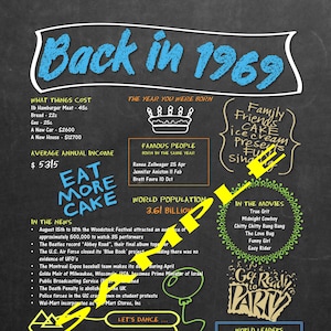 Digital &#39;Back in 1969&#39; Printable Chalkboard Poster Download - Vintage &#39;Day You Were Born&#39; News, Music, Movies etc - Birthday Decoration