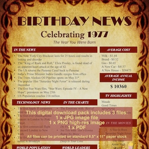 1977 Birthday Old Newspaper Poster | Year You Were Born PRINTABLE | Birthday Party Decoration | 1977 DIGITAL | Instant DIY Printing