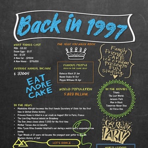 Digital &#39;Back in 1997&#39; Printable Chalkboard Poster Download - Vintage &#39;Day You Were Born&#39; News, Music, Movies etc. - Birthday present poster