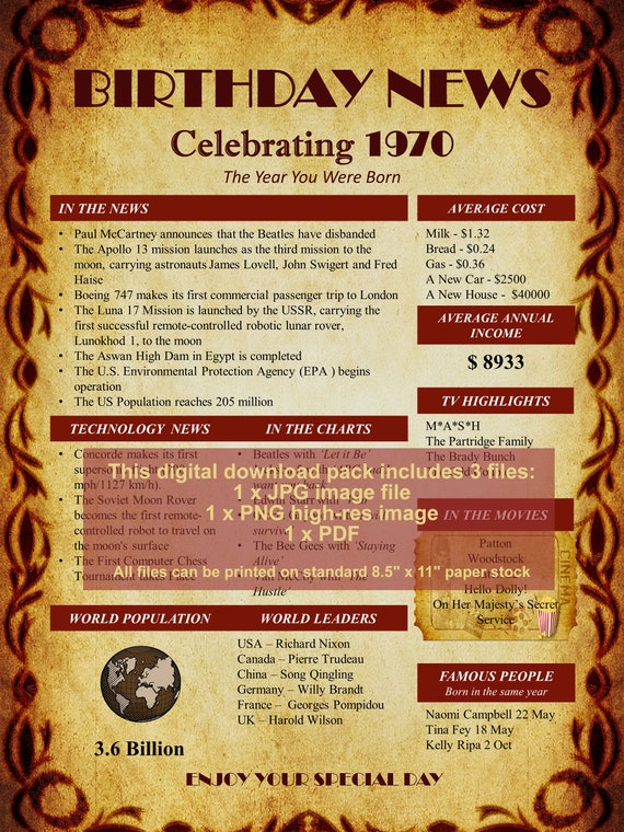 1970 Birthday Old Newspaper Poster | the Year You Were Born