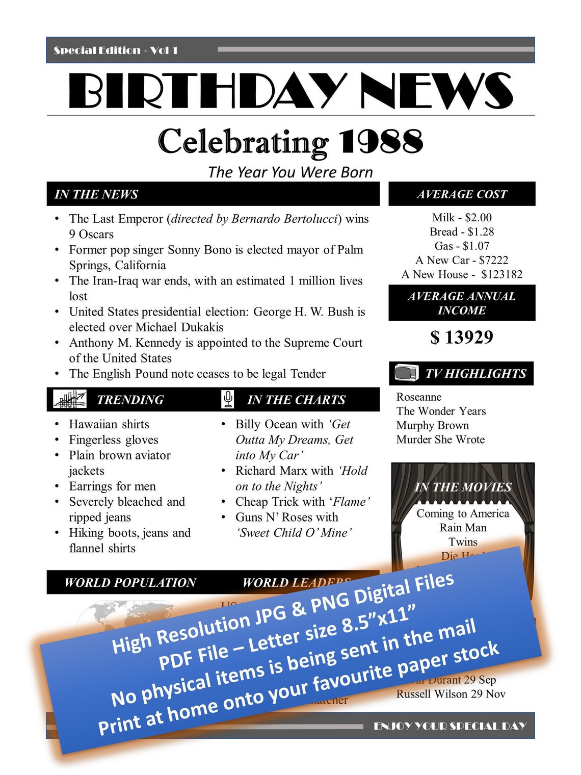 1988 Birthday News Poster the Year You Were Born PRINTABLE - Etsy