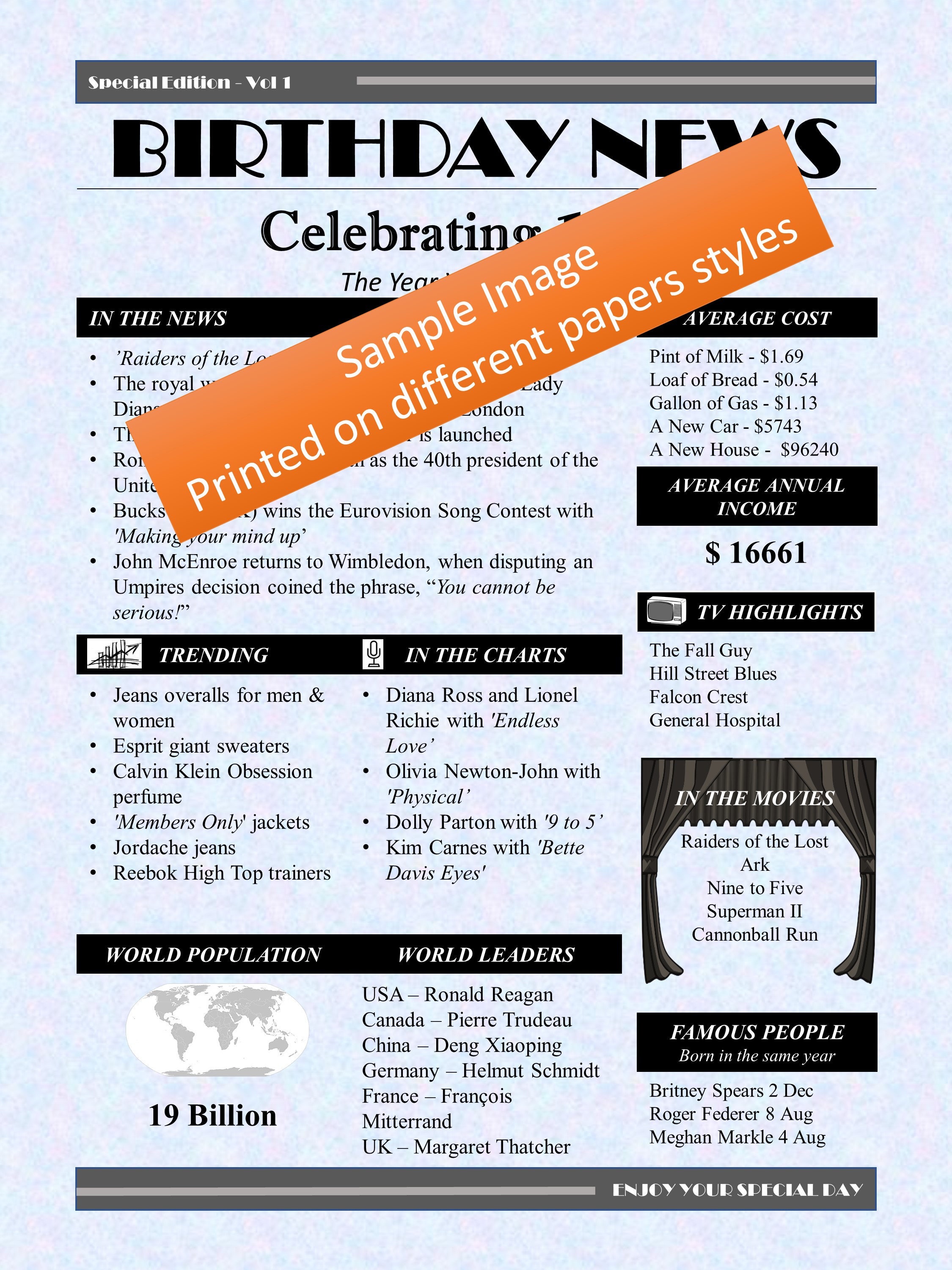 1996 Birthday News Poster | the Year 1996 You Were Born PRINTABLE