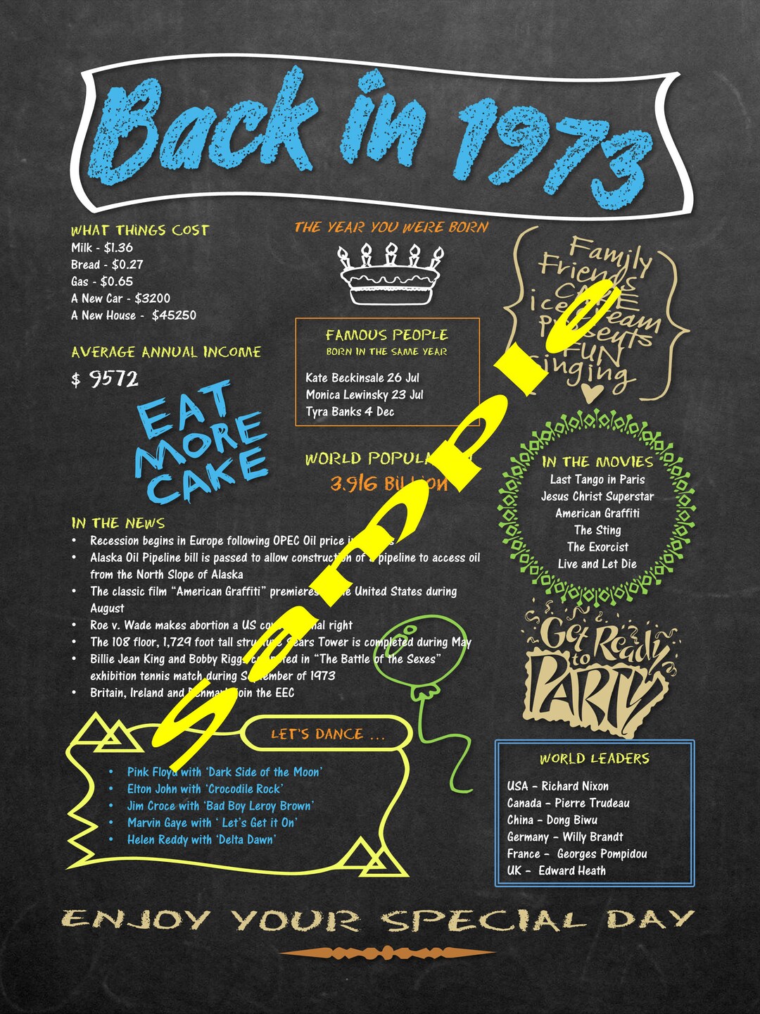 Celebrate 'back in 1973' Printable Chalkboard Poster Download - Vintage ...