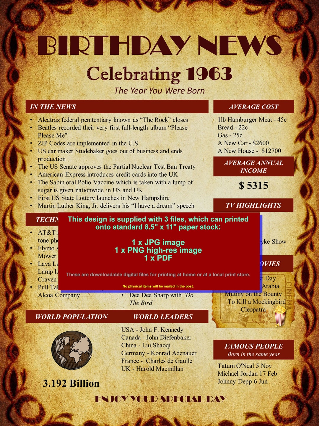 1963 Birthday Yellowed Newspaper Poster | Birthday Decoration | 1963