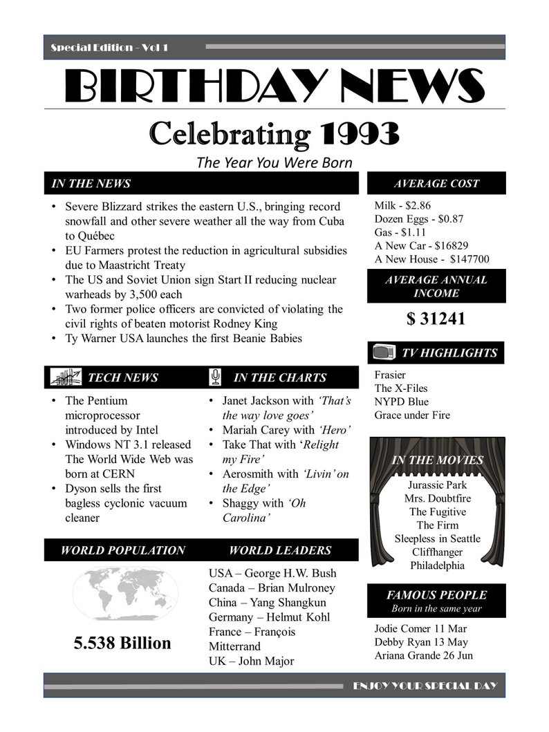 1993 Birthday News Poster The Year You Were Born PRINTABLE Birthday Decoration 1993 DIGITAL Instant Download DIY Printing image 1