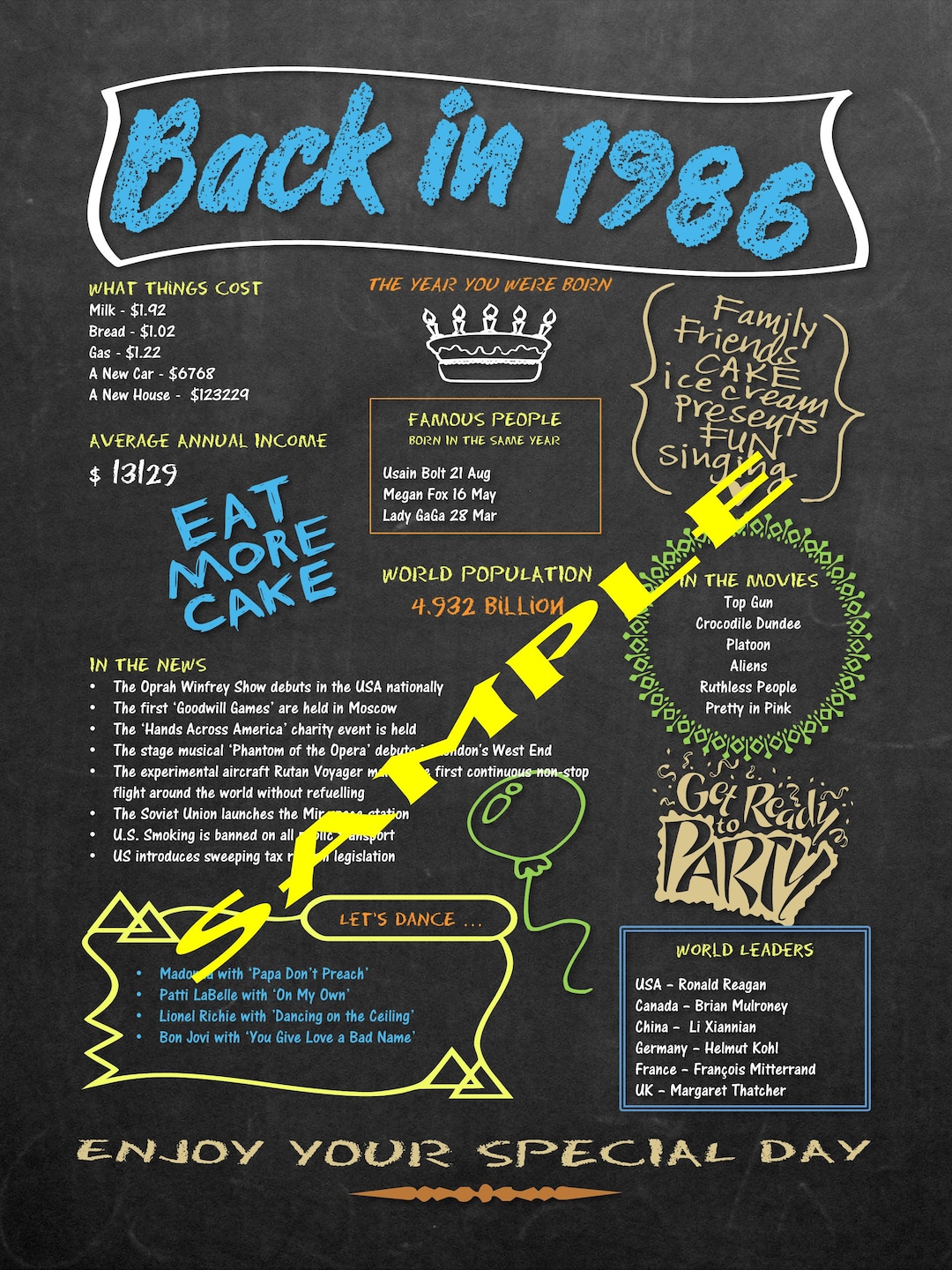 Celebrate 'back in 1986' Printable Chalkboard Poster Download - Vintage ...