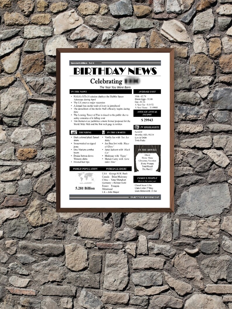 Digital 'Back in 1961' Printable Chalkboard Poster | Etsy