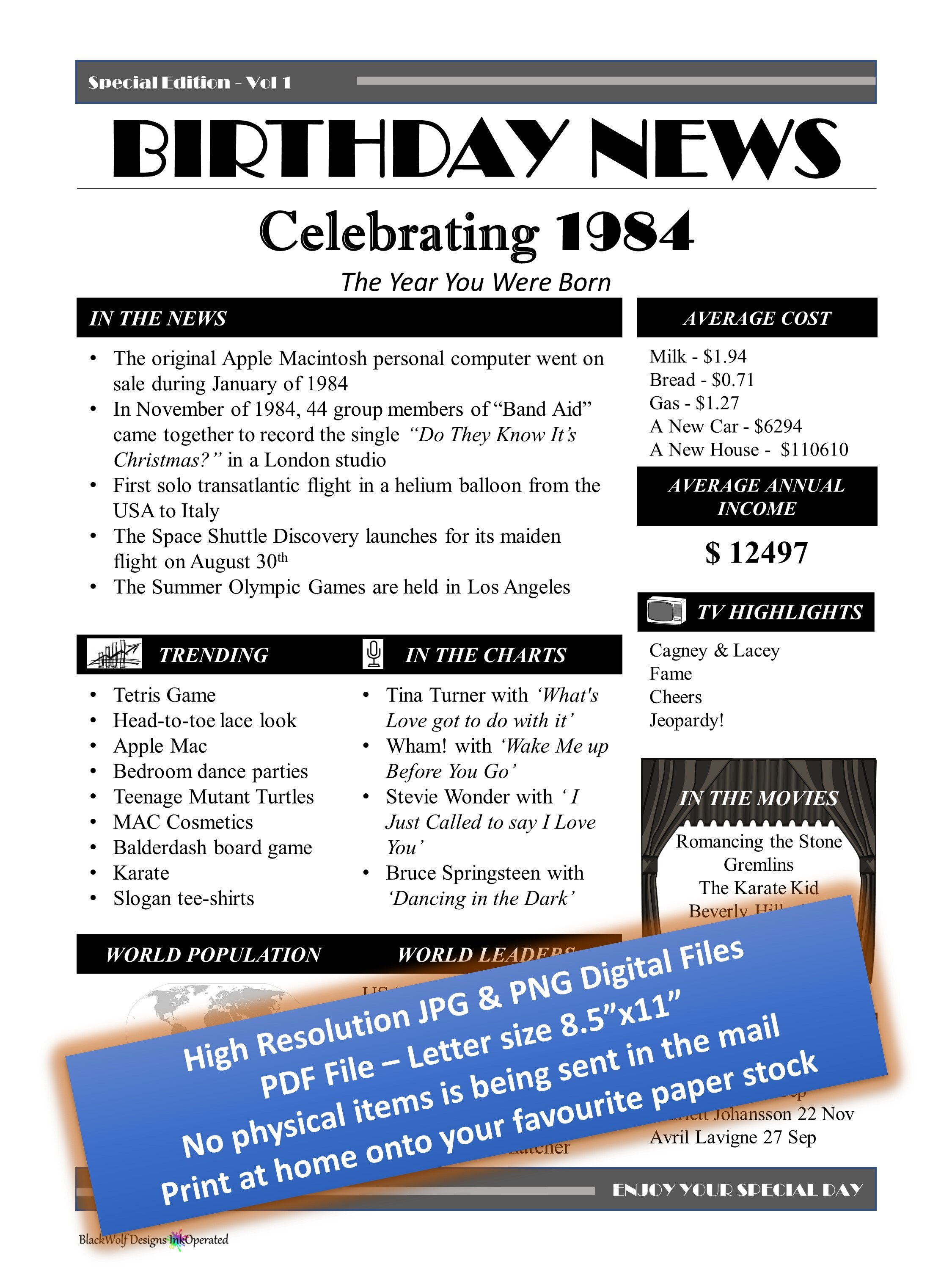 1984 Birthday News Printable Poster Year You Were Born 1984 Back in ...