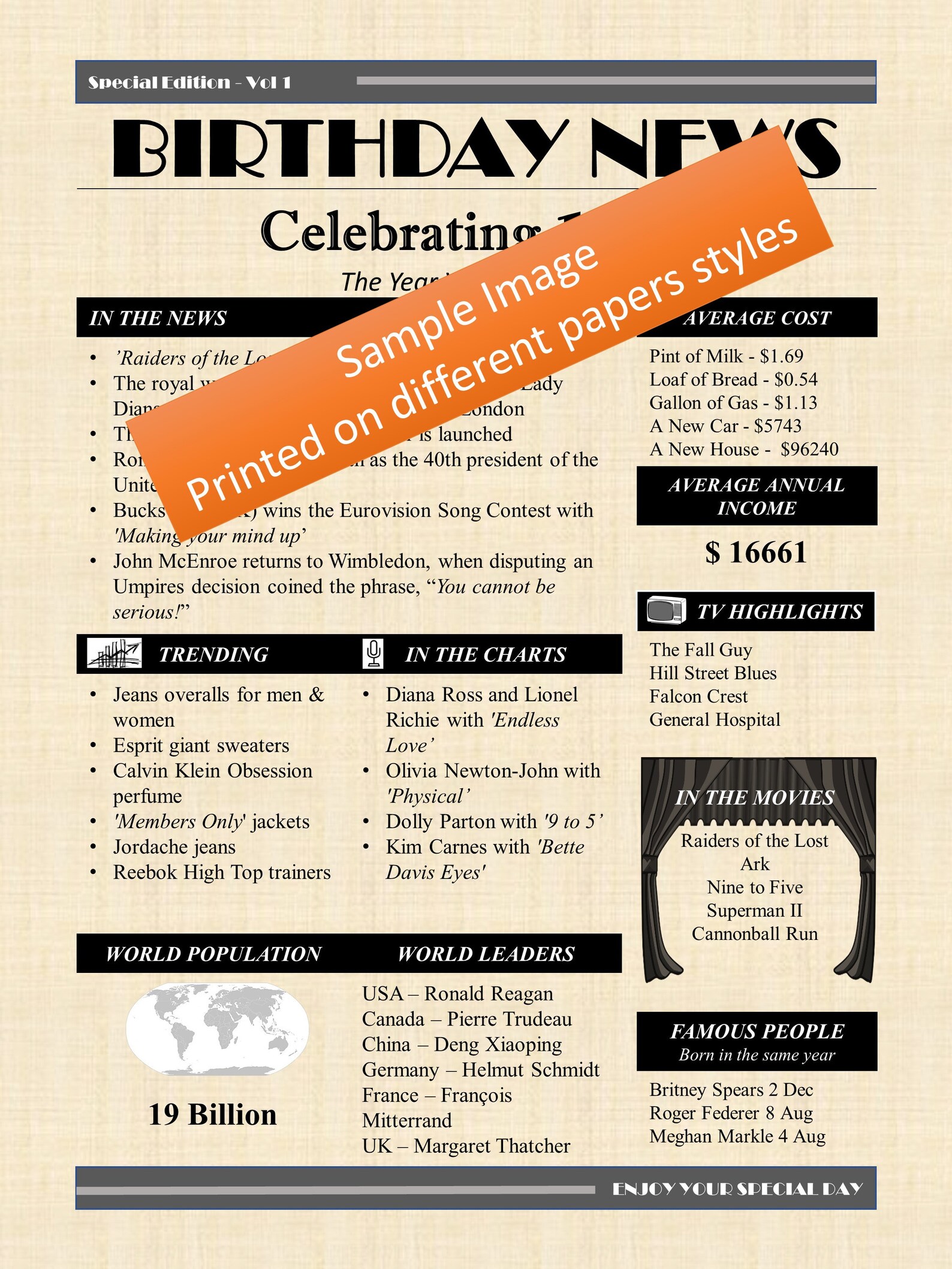 Digital 'back in 2005' Printable Chalkboard BDAY Etsy